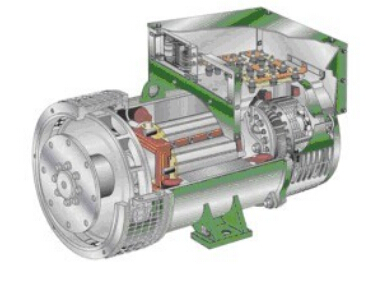 安州发电机内部结构图